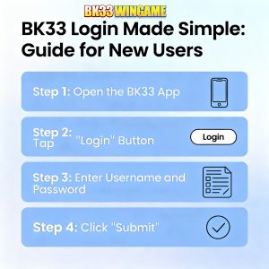 BK33 Login Made Simple: Complete BK33 Registration Guide for New Users